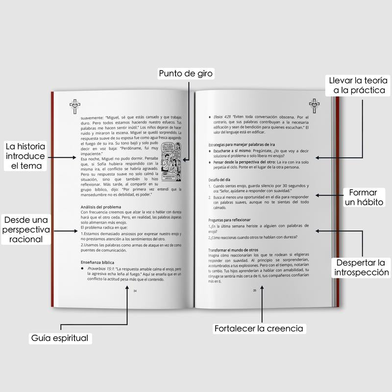 Almafortuna 40 - Guía de Inteligencia Emocional + Manual de Mentalidad de Éxito