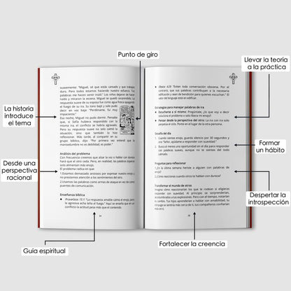Almafortuna 40 - Guía de Inteligencia Emocional + Manual de Mentalidad de Éxito